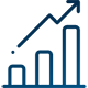 Bar chart
